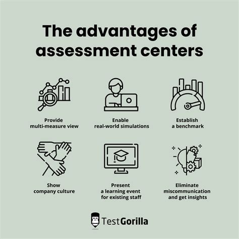 Assessment Centers .